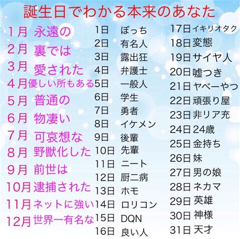 11月13日性格|11月13日生まれとの付き合い方 